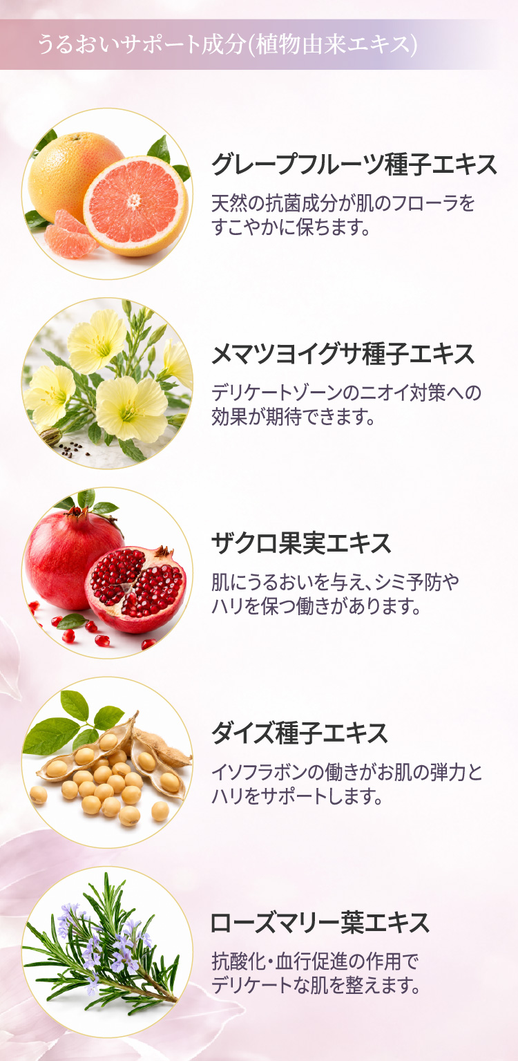 植物由来エキスの紹介