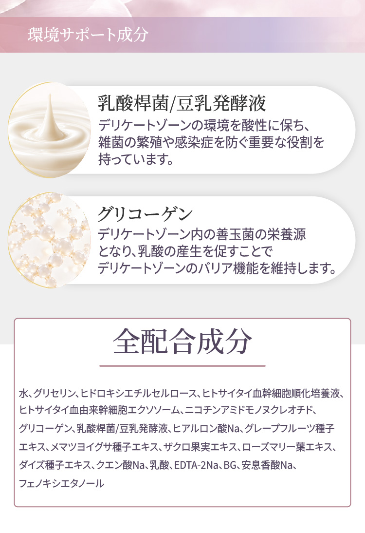 保湿サポート成分と全配合成分